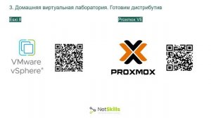 3. Домашняя виртуальная лаборатория. Готовим собственный сервер виртуализации. Готовим дистрибутив
