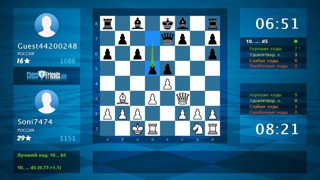 Анализ шахматной партии: Soni7474 - Guest44200248, 1-0 (по ChessFriends.com)