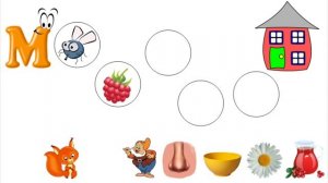 Автоматизация звука М (видеоурок)