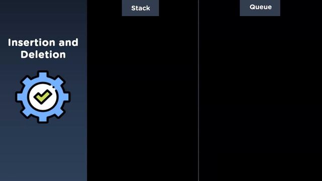 Stack vs Queue | Difference Between Stack And Queue | Data Structures And Algorithms | Simplilearn
