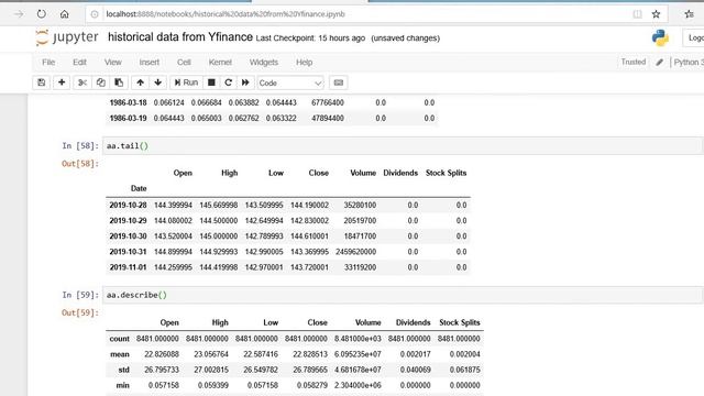 historical data from Yahoo Finance using Python смотреть онлайн