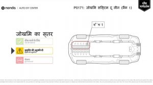 P0171 इंजन कोड क्या है [त्वरित गाइड]