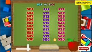numbers 1 to 1000 |counting 1 to 1000 | count numbers 1 to 1000 | counting for kids |shiksha mantra