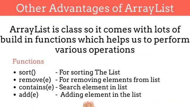 What is ArrayList in java? |  ArrayList for beginners #java #programming #codeverse #code