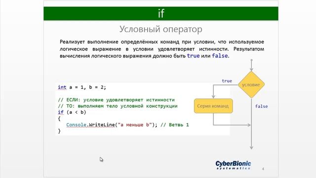 Обучение C# c sharp для начинающих Часть 4 Условные конструкции смотреть онлайн