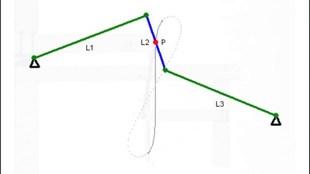 003-Curves we (mostly) don't learn in high school (and applications)