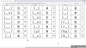 Урок 1. Курс. Иврит по слогам. Чтение с огласовками