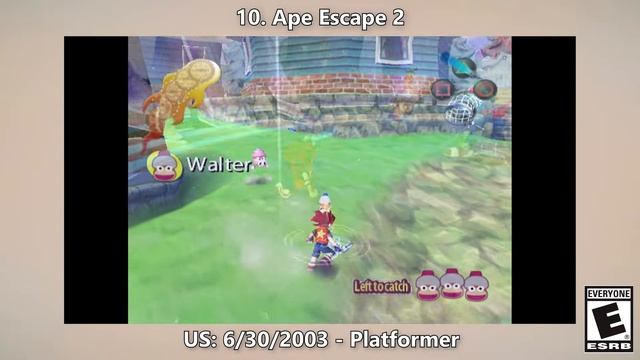 2003 - Top 20 PS2 Игр