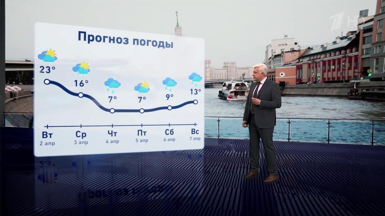 В Москве установлен новый температурный рекорд