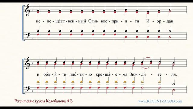 Глас 2, песнь 8, ирмос: " Тайну преславную"