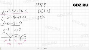 № 32.8 - Алгебра 10-11 класс Мордкович