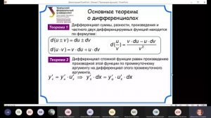 Лекция 05. Производная функции для заочников