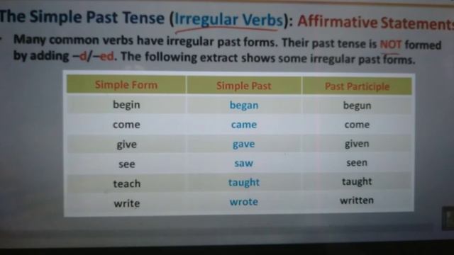 Lesson #8 English Grammar 3 || Past Simple Tense: Regular and irregular verbs смотреть онлайн