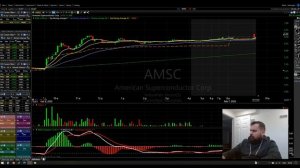 Индикатор VWAP - как я его использую и почему он важен