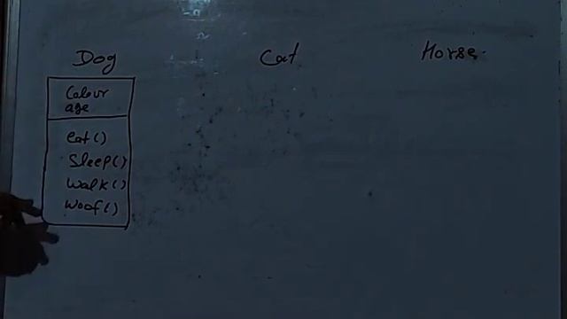 Inheritance in kotlin Part-1 смотреть онлайн