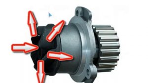 Система охлаждения двигателя