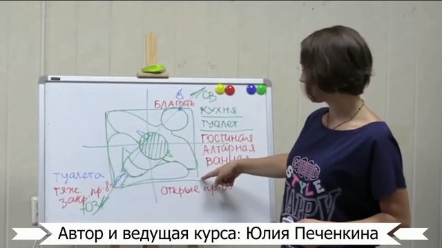 Обучение Васту | 1 модуль - обучающий курс по диагностике и коррекции пространств.