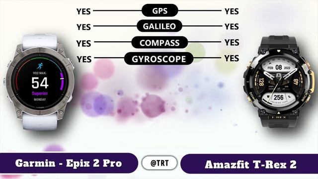 Garmin Epix 2 Pro Vs Amazfit T Rex 2 смотреть онлайн