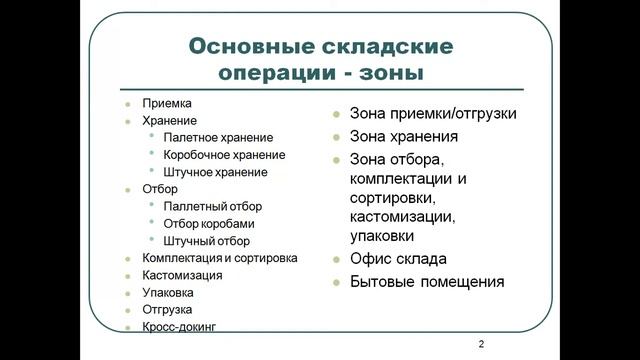 Логистика складирования Тема 4 1 Проектирование складских зон