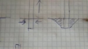 Чтобы столбы весной не выпирало из земли.