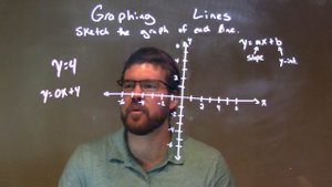 How to Graph y=4