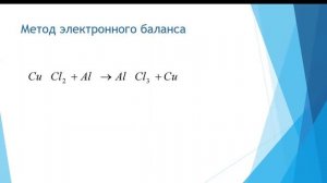 Химия. Объяснение темы "Окислительно-восстановительные реакции"