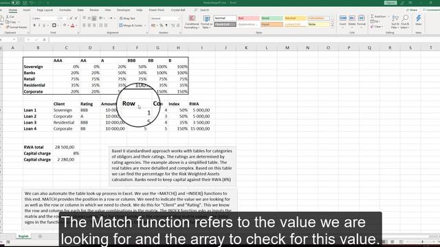 Risk Weighted Assets RWA under Basel 2: clear explanation with an Excel exercise and exemple смотреть онлайн