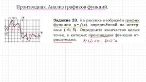 Задание 8 ЕГЭ профиль Количество точек в которых производная отрицательная