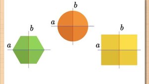 Геометрические фигуры  Симметричные и несимметричные фигуры – Математика, 4 класс, урок по обновлен
