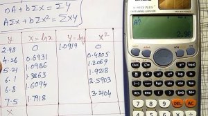 Fitting of y=ax^b || Curve Fitting || 18mat41 || Dr Prashant Patil