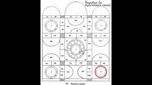 Фрески обители.mp4