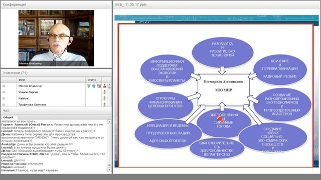 Вебинар от 11.05.2017. Организационно-экономический и правовой вебинар SkyWay. смотреть онлайн