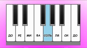 Сольфеджио. Урок 1. Учим ноты