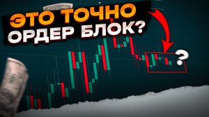 Правила определения Ордер Блока | Чек лист Order Block