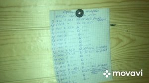 Режим инкубации перепелиных яиц?????