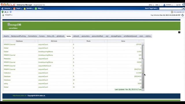 aidev mongoDB monitoring plugin for Oracle EM: serverStatus monitoring смотреть онлайн