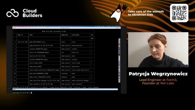 Patrycja Wegrzynowicz - The Hacker’s Guide to Kubernetes смотреть онлайн