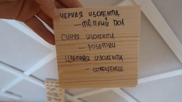 ДАЧА В ЛЕСУ, площадь 120 м2 смотреть онлайн