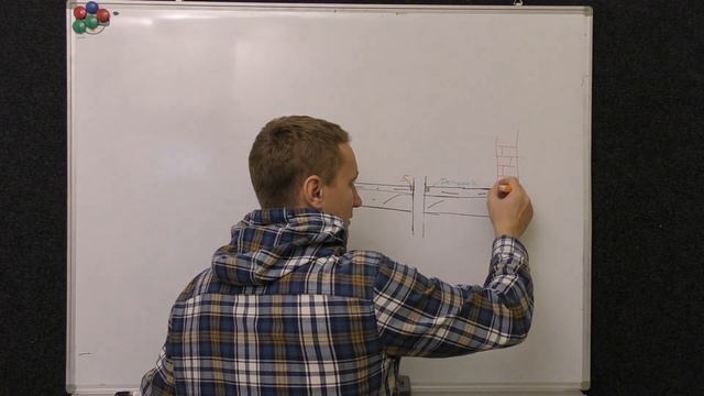 Гидроизоляция террасы, балкона. Технология. смотреть онлайн