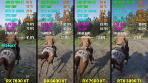 RX 7800 XT vs RX 6800 XT vs RX 7900 XT vs RTX 3090 Ti | Test in 7 Games