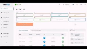 Электронный кошелек от Payeer: обзор + личный отзыв