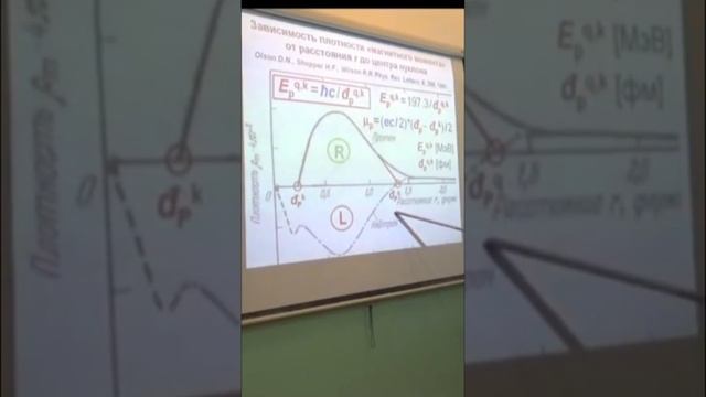 Расчет энергии протона.