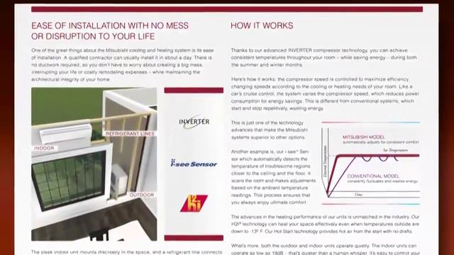 Ductless Air Conditioning: Just One Mitsubishi Electric Cool Idea смотреть онлайн