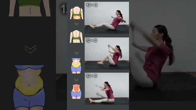 Weight loss exercises at home #fitness #health #shortfeed