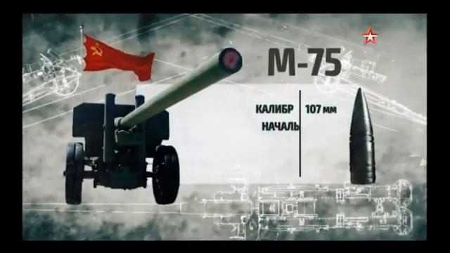 Нефакт   Оборона Москвы