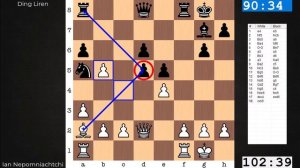 Game 11: 2023 World Chess Championship | Nepomniachtchi vs Ding