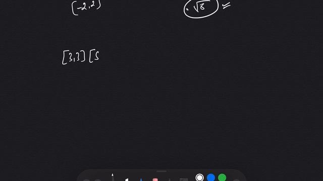 k closest point from the origin python | k closest point from the origin leetcode | leetcode 973
