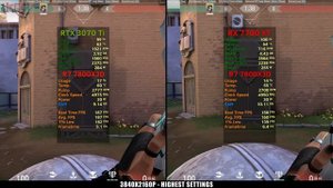 RTX 3070 Ti vs RX 7700 XT | Tested in 12 games