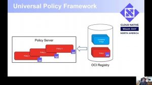 Leveraging WebAssembly to Write Kubernetes Admission Policies - Rafael Fernández López, SUSE