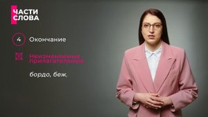 Тема: «Разбор слова по составу. Образование слов разных частей речи»